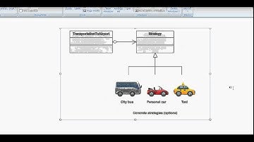 Strategy Pattern In Bangla By Tonmoy