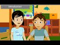 Number systems  class 9th  animated  cbse  rbse