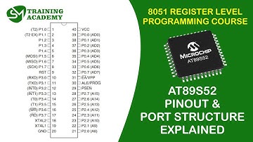 Port Structure and Pin Layout of AT89S52 Microcontroller | 8051 Register level Programming Course