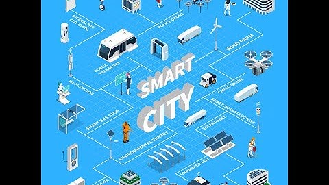 Smart City with Event Streaming and Apache Kafka