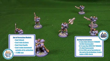 Units: A Gearwig Warmachine Tutorial