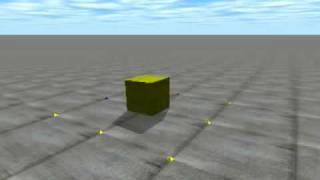 ODE Tutorial. Example 3: a Falling box