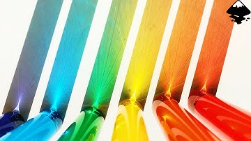 How to set the default style for objects in Inkscape