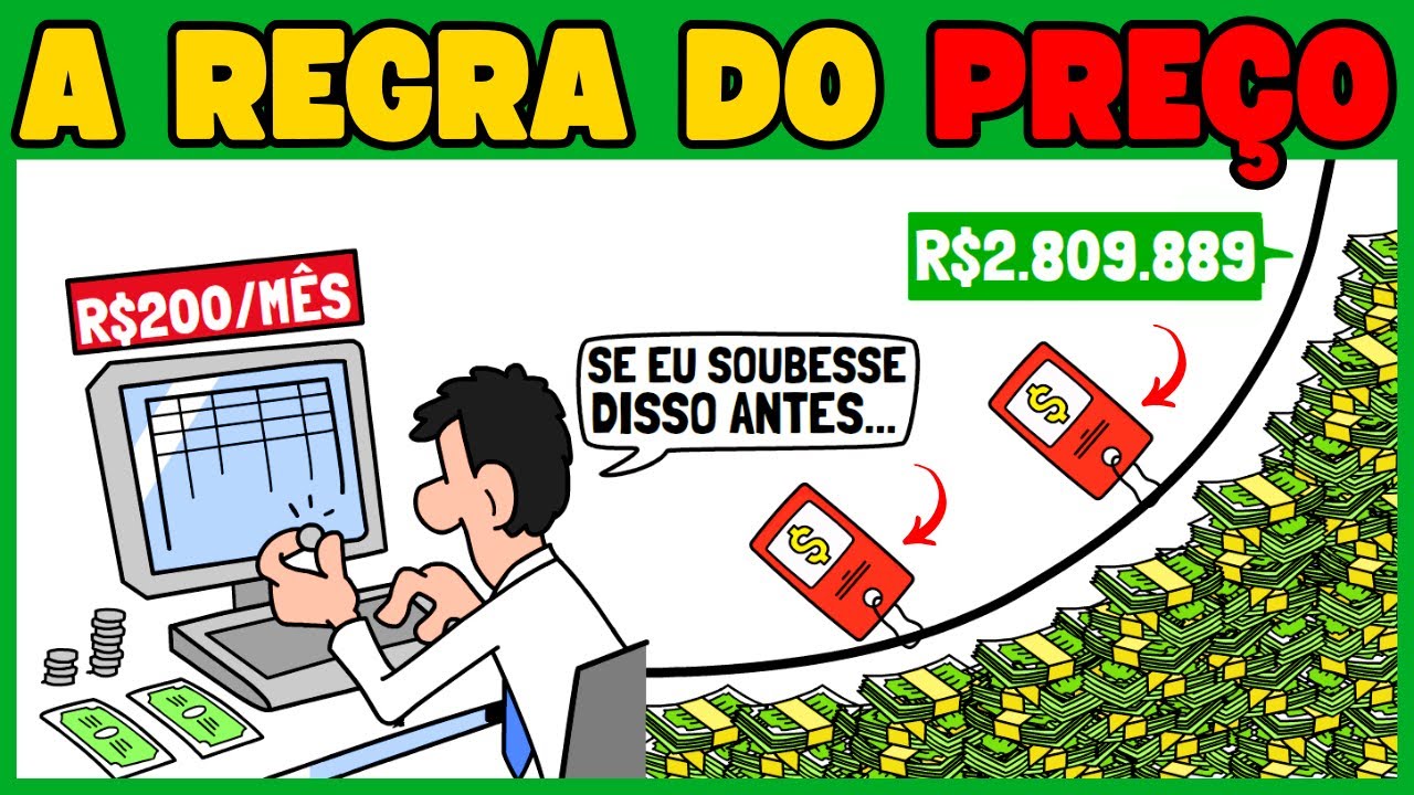 5 Regras Financeiras que Vão Mudar sua Cabeça (e seu Bolso)