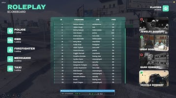 Fivem [ESX/QB/QBOX] BIT Scoreboard