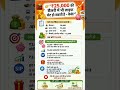 पैसे कैसे बचाए ? / Best Money Planning Idea / Saving #shorts