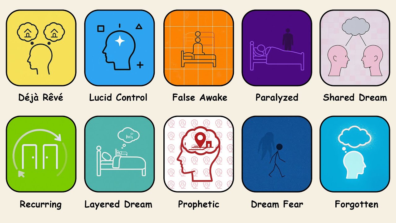 Объяснение всех глюков во сне за 10 минут