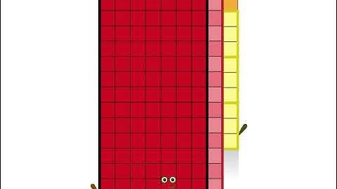 Base Double Factorial Band (Odd) 9
