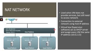 Celebrity Lab 11 (Part 1)-  Understanding Virtual Box Network Environment Wealth