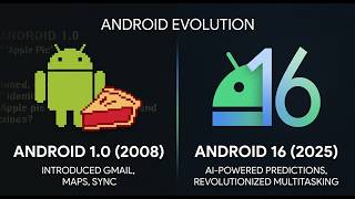 Evolution of Android | Every major Android version, 1.0-17