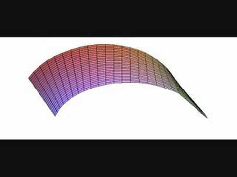 Gluing a Mobius band