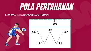 POLA PENYERANGAN DAN PERTAHANAN PADA BOLA VOLI