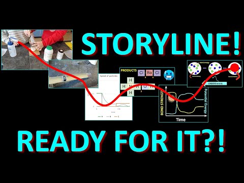 Empowering High School Chemistry Teachers: How to Implement The Chemical Energy Storyline