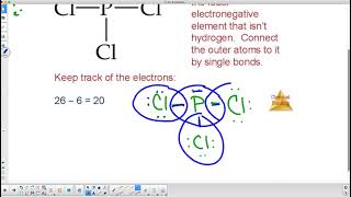 8 5 notes screencast