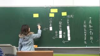 20120322國文系教學實習組A組演示_僅文