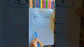 sleeping line #easy #education #learning #viralvideo #trending #youtube