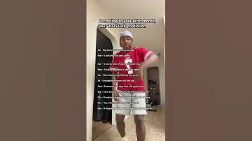Your 2025 Luck Prediction Fyp Foryou Ytshorts Shorts Viral Relatable Viralvideo Dance Tiktok 
