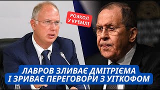 Розкол В Кремлі? Лавров Проти Дмітрієва. Скандальний Злив Переговорів Уіткоффа