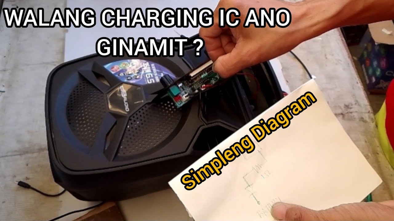 ALAM NYO NA GAGAWIN PAG GANITO SIRA BLUETOOTH SPEAKER BOX