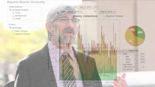 Labor Efficiency with BigBelly Solar
