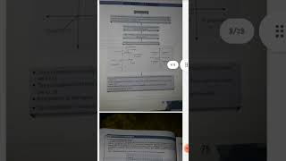 Class 9th #Maths# flow chart chapter 2,3,4
