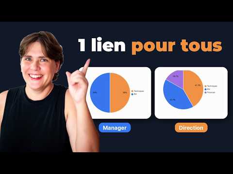Looker Studio : un tableau de bord, chacun voit ses données