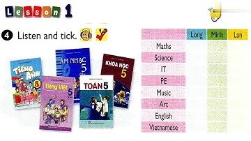 Tiếng Anh 5 Unit 6 HOW MANY LESSONS DO YOU HAVE TODAY Lesson 1