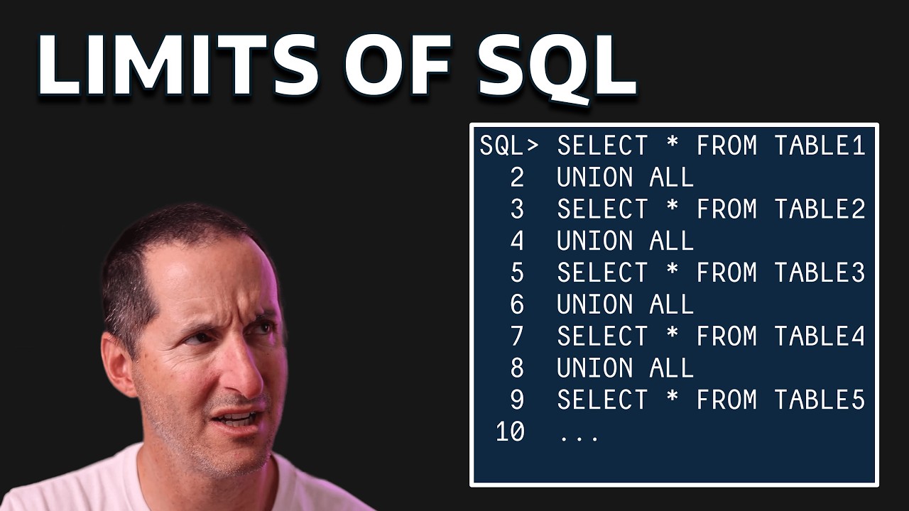 Just how big can a SQL statement be? Your questions answered. 