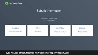 9/6a McLeod Street, Mosman NSW 2088 | AuPropertyReport.Com