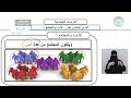 الأسرة والمجتمع 1 الدراسات الاجتماعية رابع ابتدائي