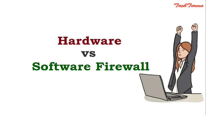Hardware Firewall vs Software Firewall  | Network Security | TechTerms