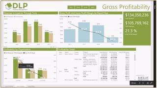 Blue Margin - Accounting and Real Estate