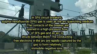 66kv Substation power house Maintenance Work||Electrical Technician Interview questions for gulf job
