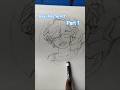 Prass drawing profile picture drawing| Ravi Anime Art #shorts#