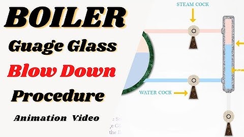 Boiler Guage Glass Blow Down Procedure | Blow Through Animation