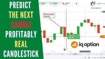 How to Predict the Next Candle [REAL Candlestick Psychology]