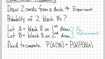 Fundamentals of Probability Theory (3/12): Conditional Probability Example