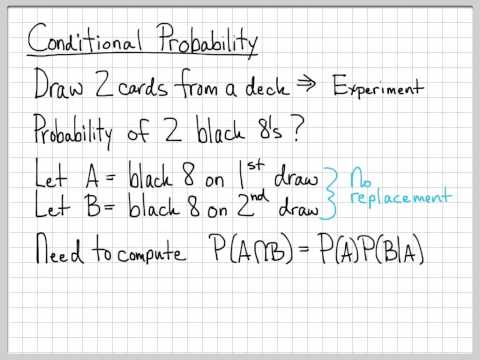 Fundamentals of Probability