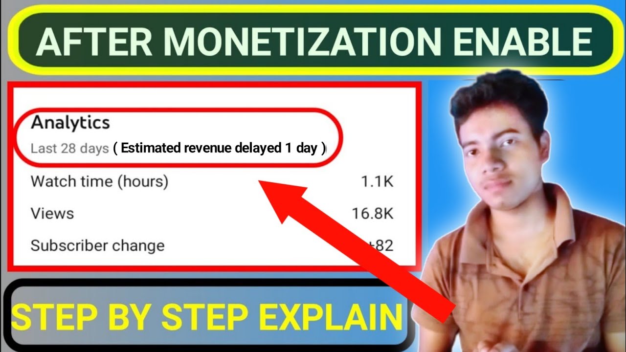 Estimated Revenue Delayed 1Day ! YouTube Revenue Delayed Problem !