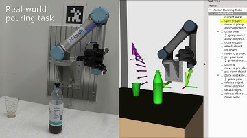 MoveIt task constructor