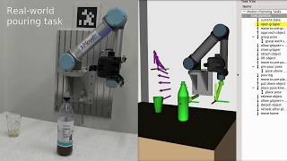 MoveIt task constructor