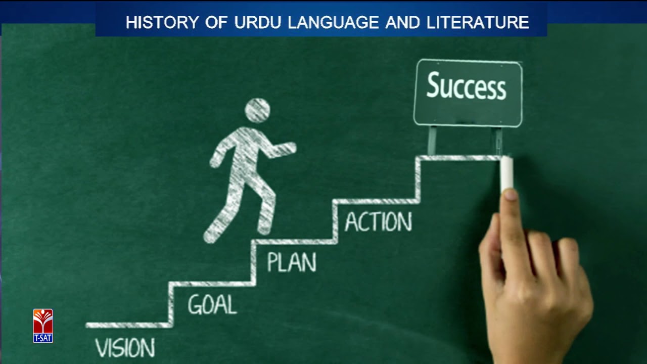 TSPSC - Police || Urdu - History of Urdu Language & Literature - P2 || Syed Raoof Rehan