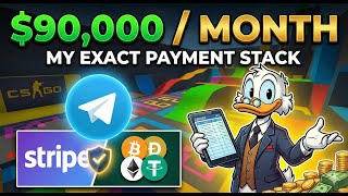 How I earn $90k /mo on Telegram (copy me)