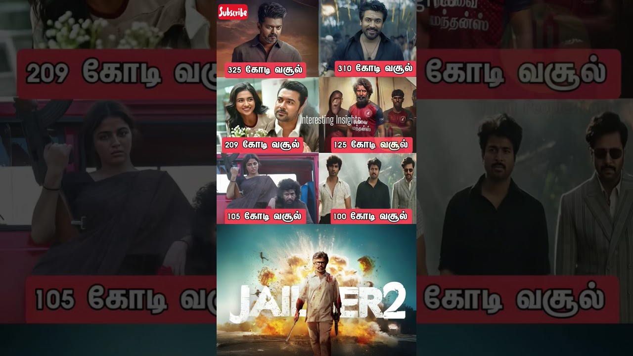 😱 இந்த வருடம் அதிக வசூல் செய்த தமிழ் படங்கள் 🤯 #tamilcinema #movie #boxoffice #viral #tamil #shorts