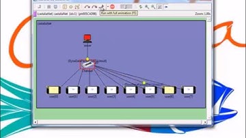 CASTALIA OMNeT++ PROJECTS