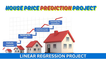 House Price Prediction Using Linear Regression | Machine Learning Project with Python