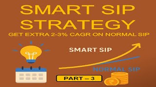 SMART SIP Video -3 -- Investment Method 1 - Variable SIP Amount