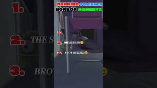 Funny Horror Gaming Moments🤣 #shorts