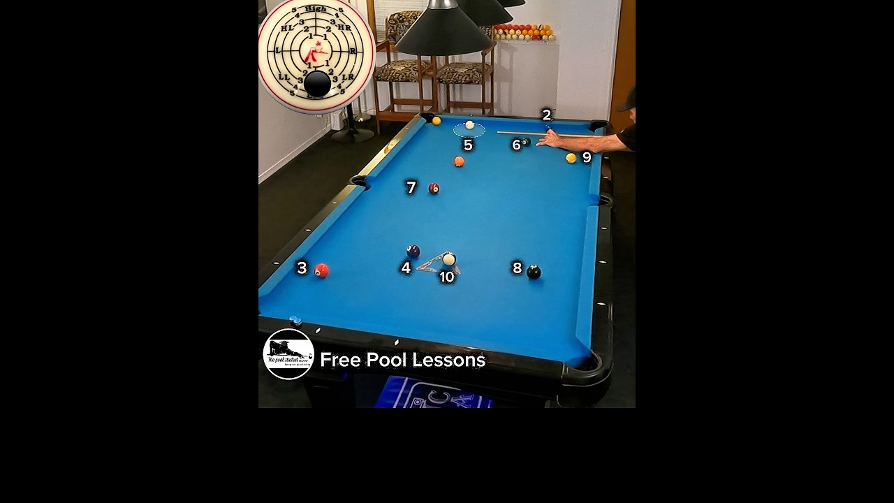 10 Ball Rotation Practice w/tip locator (Free Pool Lessons)