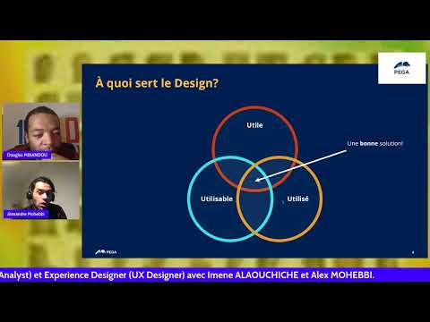 Qu’Est-Ce Qu’Une Carrière En Informatique Dans Le Design